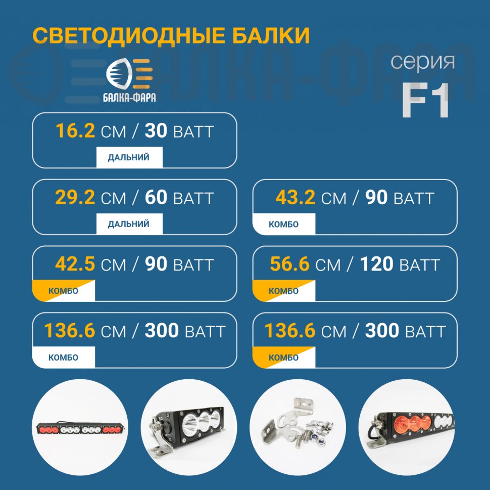 Балка комбинированного света с светофильтрами, 120 Ватт, серия F1